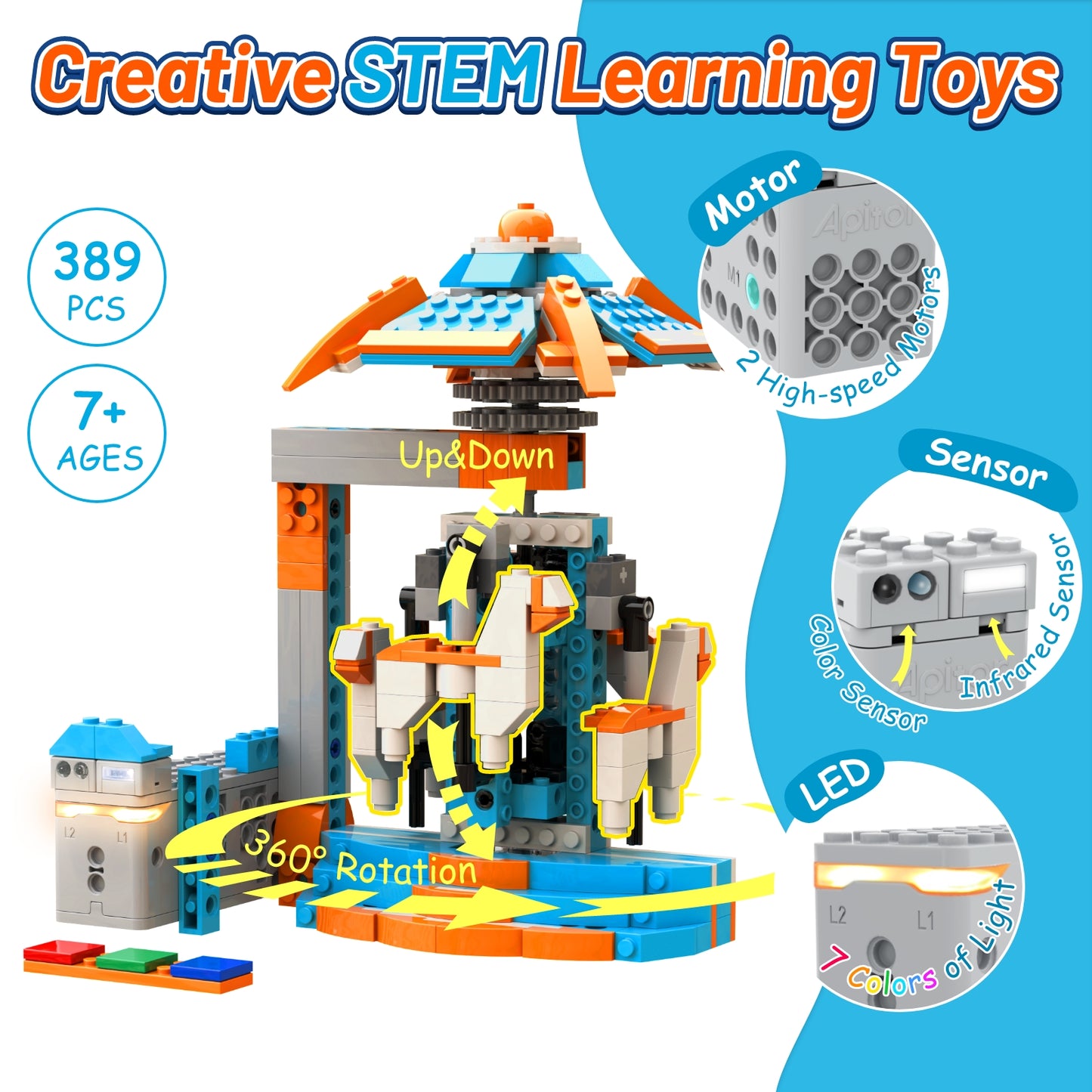 Robot S Robot Building Kit, 10 in 1 Programmable APP RC Robot/Car Robotics Coding Kit, STEM Projects Educational Birthday Gifts for Boys Girls Kids Aged 7-12 (389 Pcs)