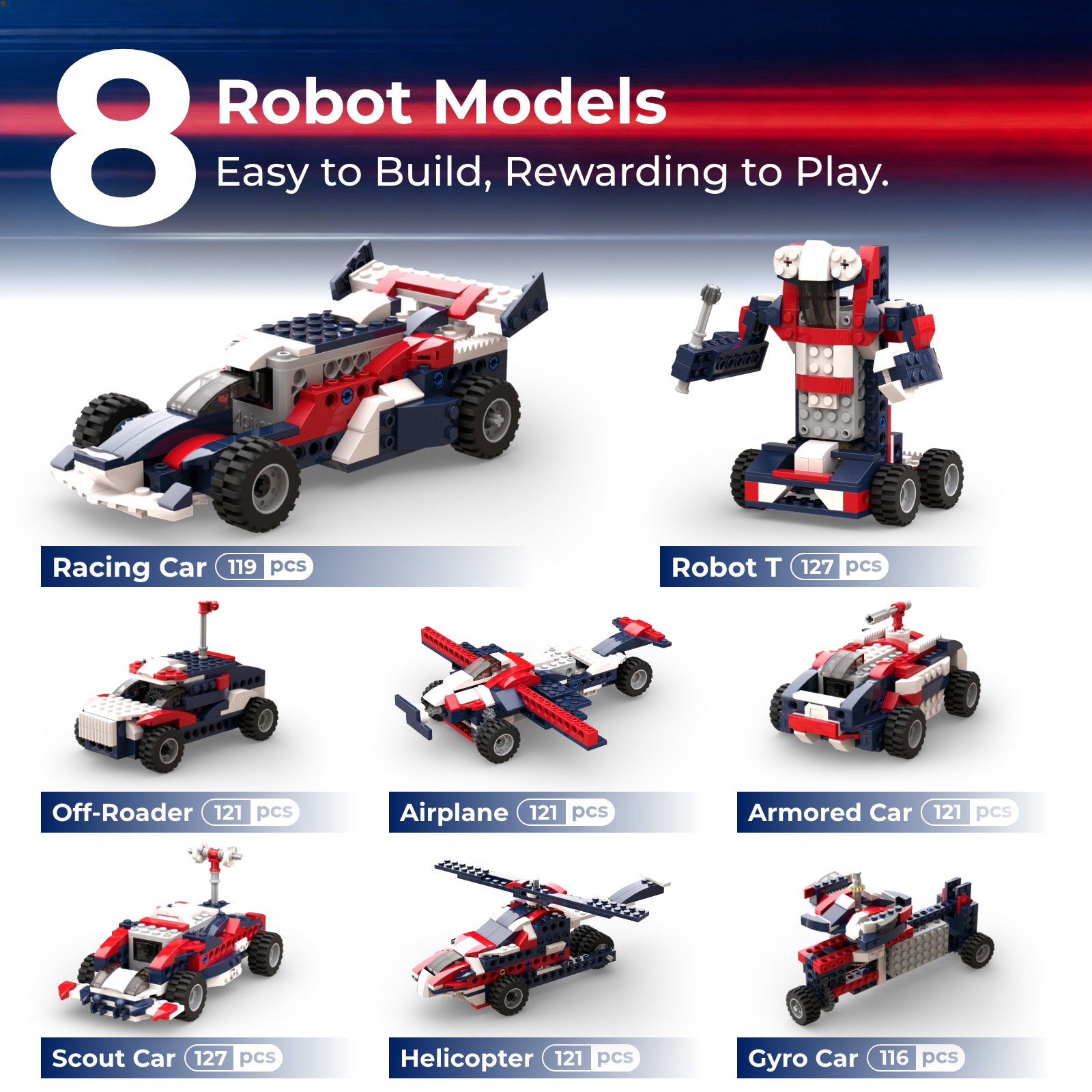 Apitor Robot T 8-in-1 Motorized Building Kit - Airplane